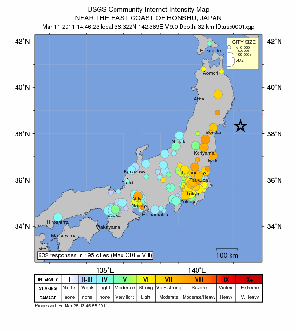 intensity map