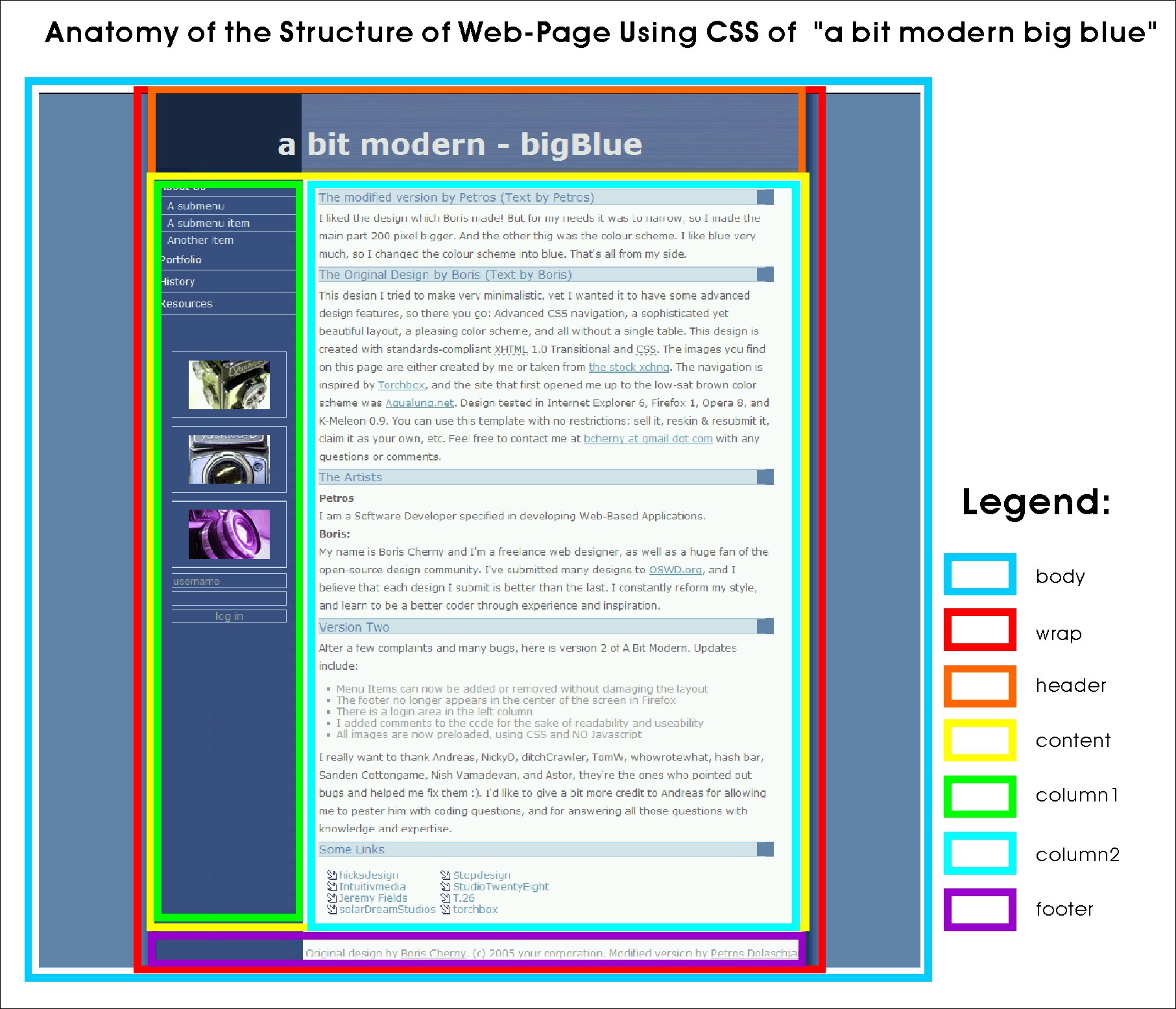 anatomy-web-a-bit-modern-blue.jpg anatomy-web-a-bit-modern-blue.jpg